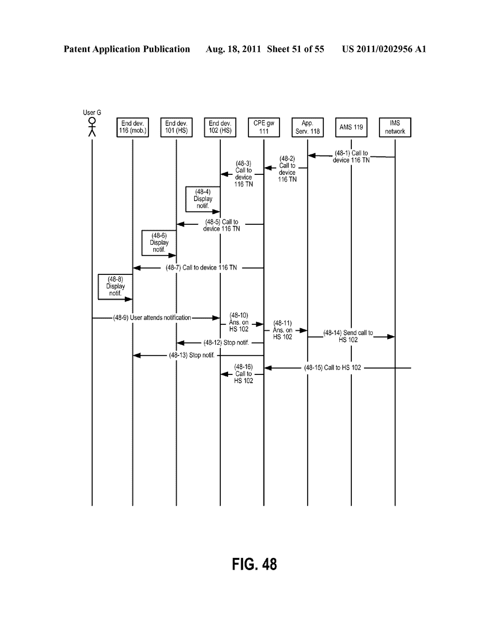 DISPOSITION OF VIDEO ALERTS AND INTEGRATION OF A MOBILE DEVICE INTO A     LOCAL SERVICE DOMAIN - diagram, schematic, and image 52