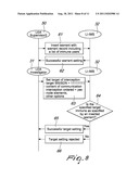 Lawful Authorities Warrant Management diagram and image