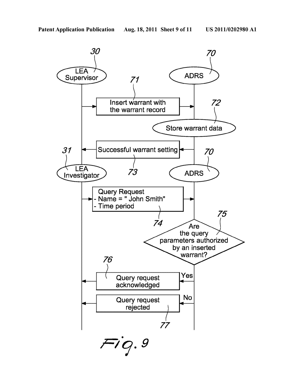 Lawful Authorities Warrant Management - diagram, schematic, and image 10