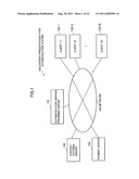 CONTENT PRESENTATION-TYPE AUTHENTICATION SYSTEM diagram and image