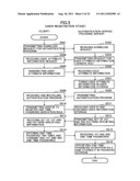 CONTENT PRESENTATION-TYPE AUTHENTICATION SYSTEM diagram and image