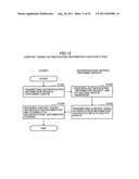 CONTENT PRESENTATION-TYPE AUTHENTICATION SYSTEM diagram and image