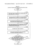 CONTENT PRESENTATION-TYPE AUTHENTICATION SYSTEM diagram and image