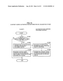 CONTENT PRESENTATION-TYPE AUTHENTICATION SYSTEM diagram and image