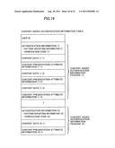 CONTENT PRESENTATION-TYPE AUTHENTICATION SYSTEM diagram and image