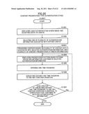 CONTENT PRESENTATION-TYPE AUTHENTICATION SYSTEM diagram and image