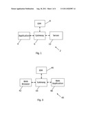 SERVICE ACCESS CONTROL diagram and image