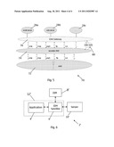 SERVICE ACCESS CONTROL diagram and image