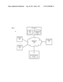 METHOD AND APPARATUS FOR PROVIDING AN AUTHENTICATION CONTEXT-BASED SESSION diagram and image