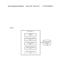 METHOD AND APPARATUS FOR PROVIDING AN AUTHENTICATION CONTEXT-BASED SESSION diagram and image