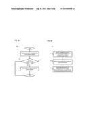 METHOD AND APPARATUS FOR PROVIDING AN AUTHENTICATION CONTEXT-BASED SESSION diagram and image