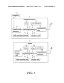 COMPUTER INFORMATION SECURITY SYSTEM AND OPERATION METHOD THEREOF diagram and image