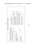 METHOD AND SYSTEM FOR DELIVERING CLOSED-AUDIENCE CONTENT TO A CLOSED     MOBILE AUDIENCE diagram and image