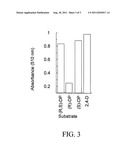 Novel Herbicide Resistance Genes diagram and image