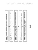 ENHANCED BIODIESEL FUEL HAVING IMPROVED LOW-TEMPERATURE PROPERTIES AND     METHODS OF MAKING SAME diagram and image