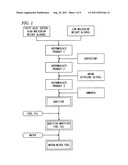 WATER-MIXED FUEL, ADDITIVE-MODIFIED FUEL OIL, ADDITIVE, AND METHODS FOR     PRODUCTION OF THE SAME diagram and image