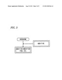 WATER-MIXED FUEL, ADDITIVE-MODIFIED FUEL OIL, ADDITIVE, AND METHODS FOR     PRODUCTION OF THE SAME diagram and image