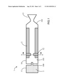 MOTOR diagram and image