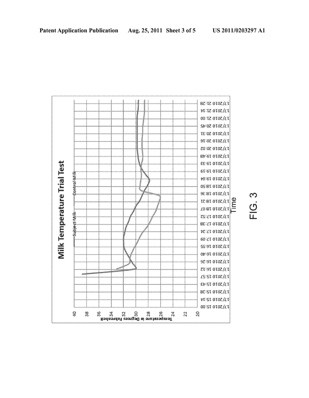 Multicompartment Cooler with Enhanced Features - diagram, schematic, and image 04