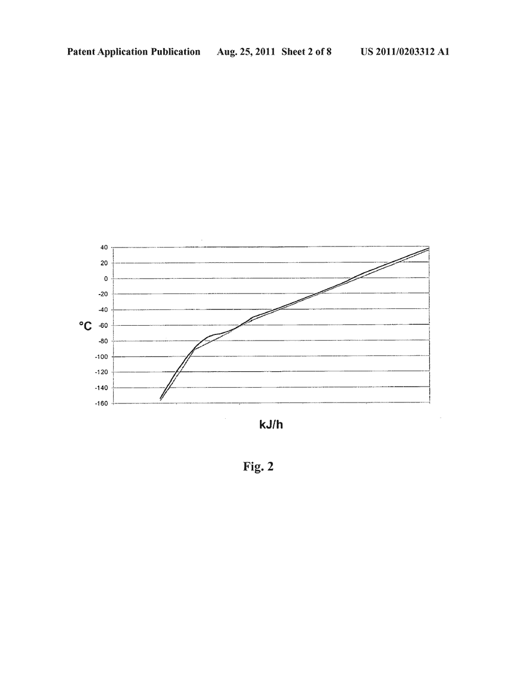 METHOD AND SYSTEM FOR OPTIMIZED LNG PRODUCTION - diagram, schematic, and image 03