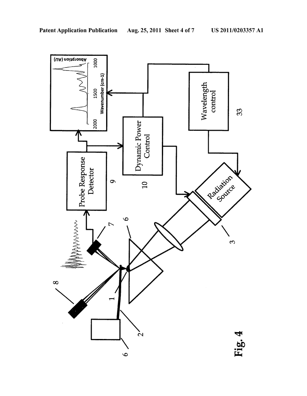 Dynamic power control for nanoscale spectroscopy - diagram, schematic, and image 05