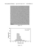 METHODS FOR PREPARING HYDROPHOBIC METAL NANOPARTICLES AND PRECURSORS USED     THEREIN diagram and image