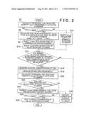 CONTROL APPARATUS AND CONTROL METHOD FOR INTERNAL COMBUSTION ENGINE diagram and image