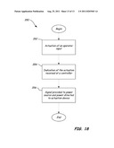 Vehicle-Mounted Hydraulic Slab Cutter diagram and image