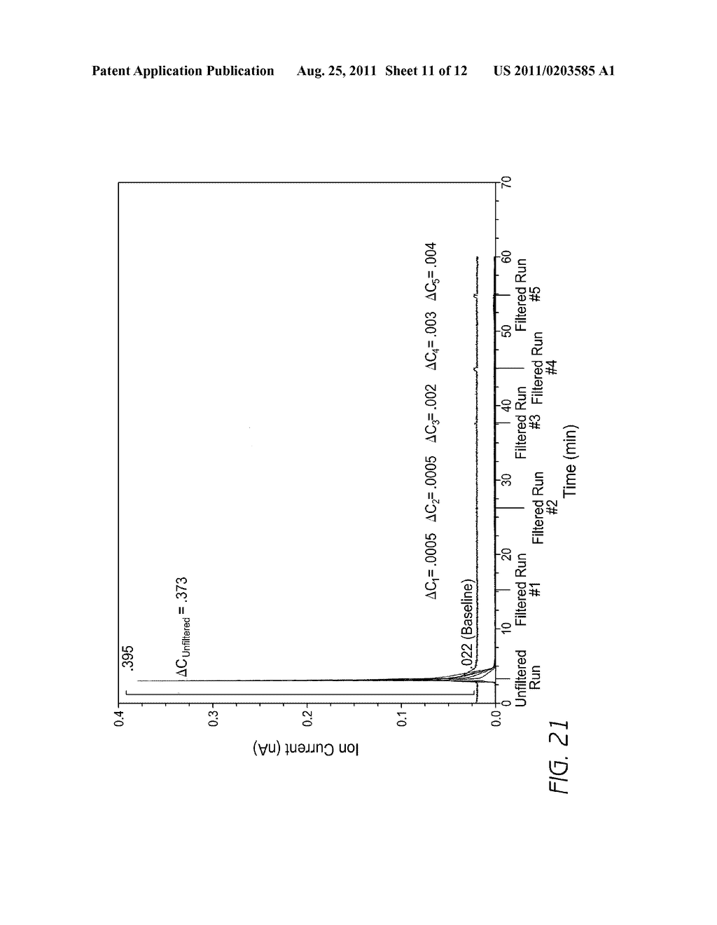 ACTIVATED CARBON SYSTEMS FOR FACILITATING USE OF DIMETHYL SULFOXIDE (DMSO)     BY REMOVAL OF SAME, RELATED COMPOUNDS, OR ASSOCIATED ODORS - diagram, schematic, and image 12