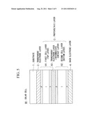 PHOTOVOLTAIC DEVICE AND PROCESS FOR PRODUCING SAME diagram and image