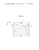 PHOTOVOLTAIC DEVICE AND PROCESS FOR PRODUCING SAME diagram and image