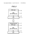 COMPOUND THIN-FILM SOLAR CELL AND PROCESS FOR PRODUCING THE SAME diagram and image