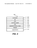 FLUOROCARBON ELECTRODE MODIFICATION LAYER diagram and image