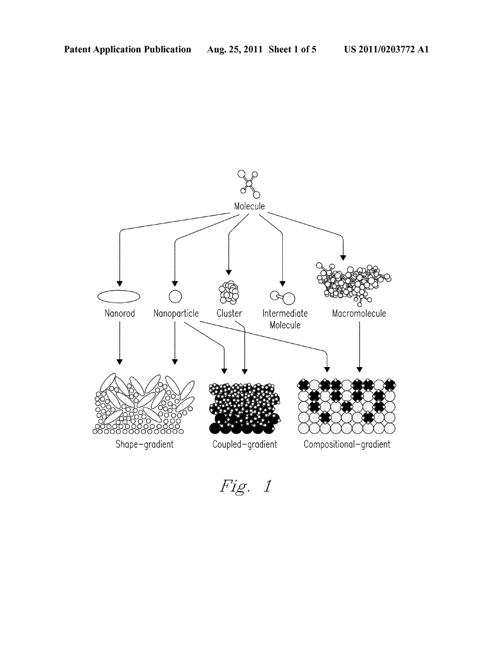 SYSTEM AND METHOD FOR ENHANCED HEAT TRANSFER USING NANOPOROUS TEXTURED     SURFACES - diagram, schematic, and image 02