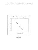 EPOXY ACID BASED BIODEGRADABLE SET RETARDER FOR A CEMENT COMPOSITION diagram and image