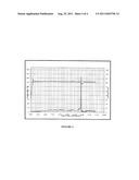 EPOXY ACID BASED BIODEGRADABLE SET RETARDER FOR A CEMENT COMPOSITION diagram and image