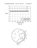 IMPREGNATED ROTARY BIT diagram and image