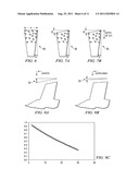 IMPREGNATED ROTARY BIT diagram and image