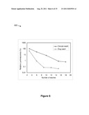 Bead Incubation and Washing on a Droplet Actuator diagram and image