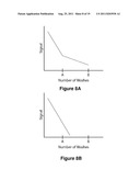 Bead Incubation and Washing on a Droplet Actuator diagram and image