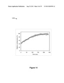 Bead Incubation and Washing on a Droplet Actuator diagram and image