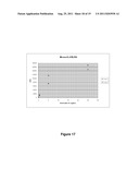 Bead Incubation and Washing on a Droplet Actuator diagram and image