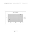 Bead Incubation and Washing on a Droplet Actuator diagram and image