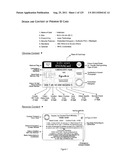 SYSTEM AND METHOD OF INTEGRATED NATIONAL CITIZEN IDENTITY MANAGEMENT AND     E-GOVERNANCE diagram and image