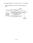 SYSTEM AND METHOD OF INTEGRATED NATIONAL CITIZEN IDENTITY MANAGEMENT AND     E-GOVERNANCE diagram and image