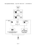 SYSTEM AND METHOD OF INTEGRATED NATIONAL CITIZEN IDENTITY MANAGEMENT AND     E-GOVERNANCE diagram and image