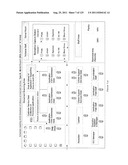 SYSTEM AND METHOD OF INTEGRATED NATIONAL CITIZEN IDENTITY MANAGEMENT AND     E-GOVERNANCE diagram and image