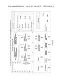 SYSTEM AND METHOD OF INTEGRATED NATIONAL CITIZEN IDENTITY MANAGEMENT AND     E-GOVERNANCE diagram and image