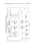 SYSTEM AND METHOD OF INTEGRATED NATIONAL CITIZEN IDENTITY MANAGEMENT AND     E-GOVERNANCE diagram and image