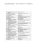 SYSTEM AND METHOD OF INTEGRATED NATIONAL CITIZEN IDENTITY MANAGEMENT AND     E-GOVERNANCE diagram and image